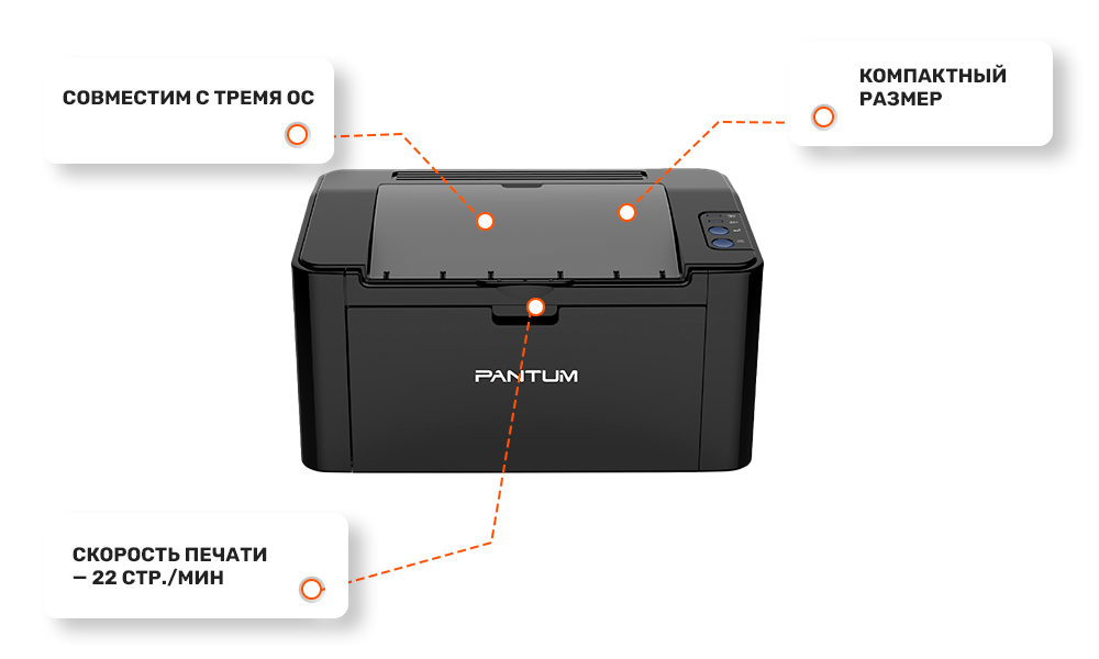 Pantum P2516
